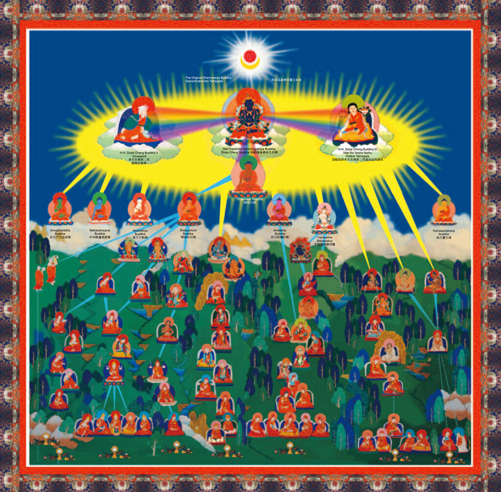 Brief Buddhist Lineage Refuge Tree